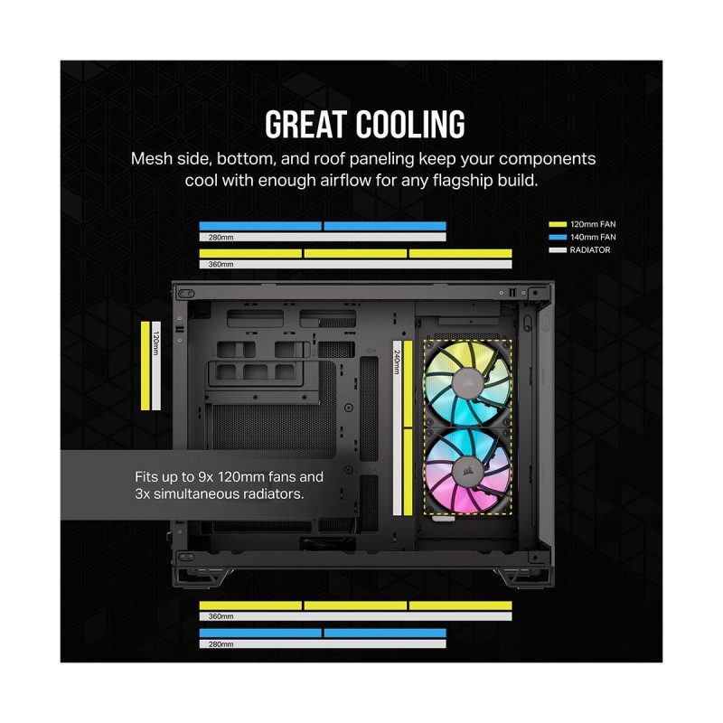 Corsair iCUE LINK 2500X RGB Edition Tempered Glass Mid Tower Dual