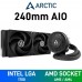 AMD Ryzen 7 7800X3D / Gigabyte B650 Eagle AX Motherboard / 32GB RGB DDR5-6000 / 240mm AIO Upgrade Kit